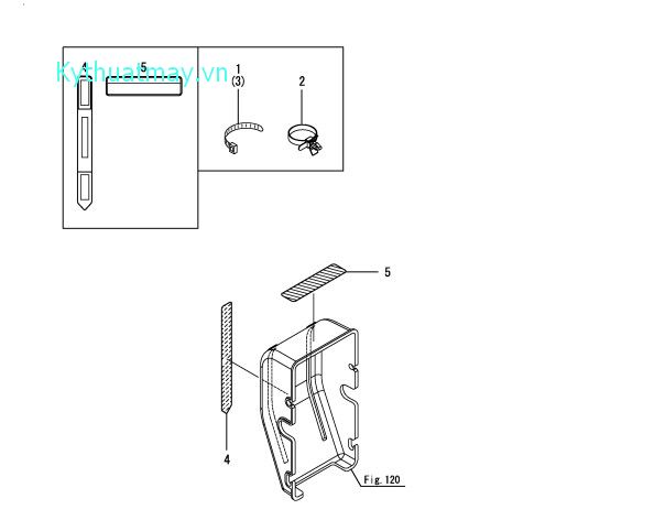 Điều khiển khớp ly hợp bộ phận